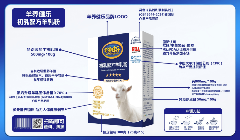 解释图(1).png